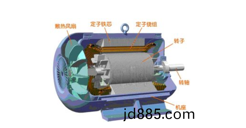 永磁电机结构图