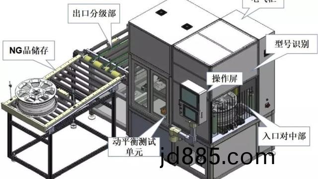轮毂平衡机，有效提高汽车轮毂生产效率