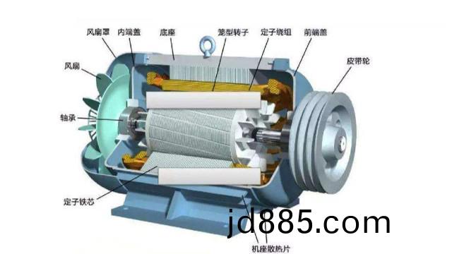 同步电机与异步电机的区别