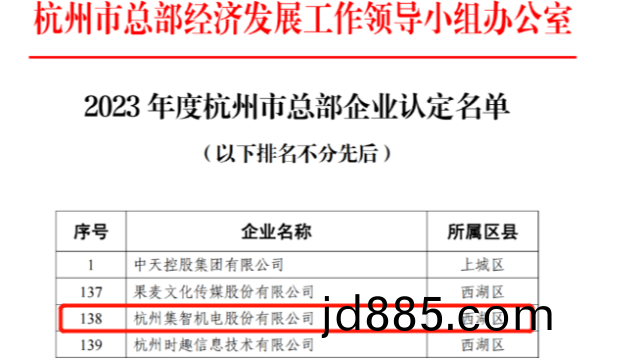 2023年度杭州市总部企业