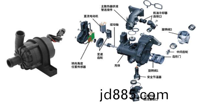 汽车电子水泵动平衡：提高汽车水泵电机的可靠性和效率