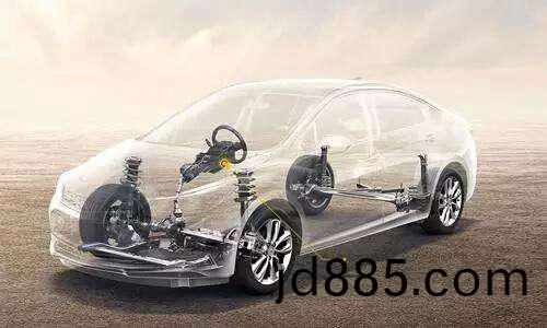 车轮动平衡和四轮定位