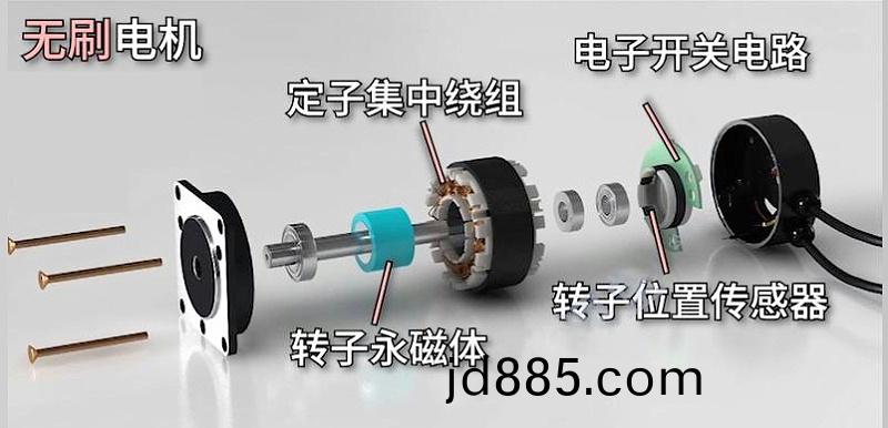 无刷电机结构图