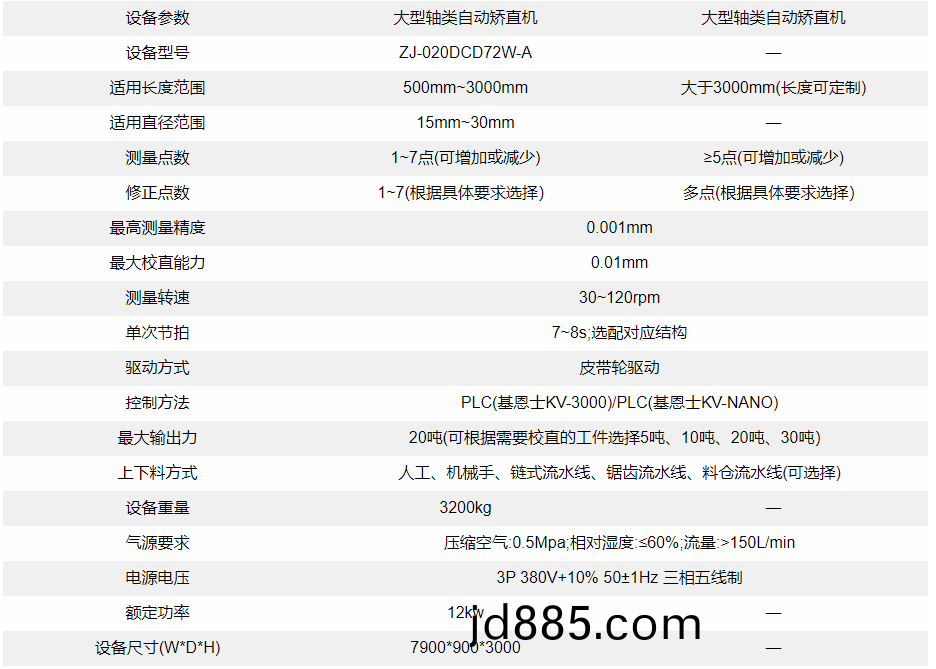 圆钢自动校直机设备参数