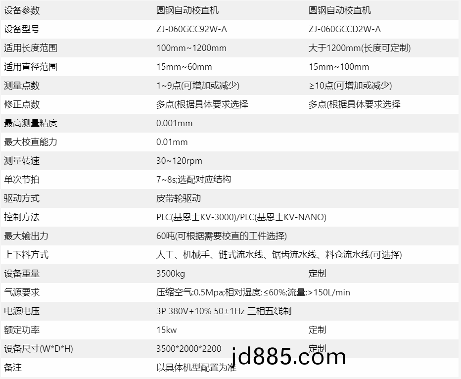 圆钢自动校直机设备参数