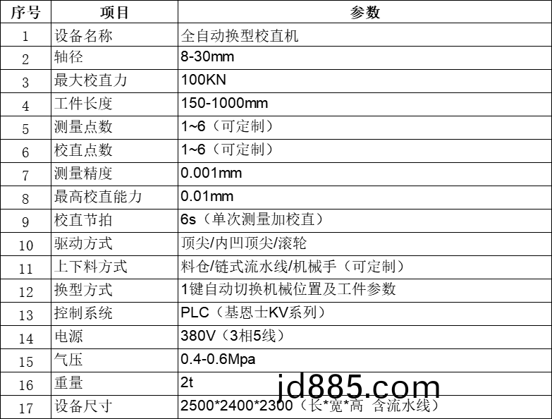 全自动校直机技术参数