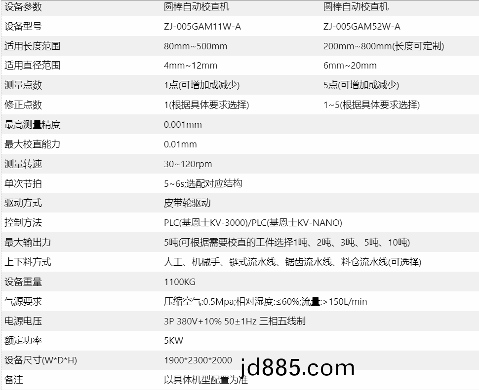 圆棒自动校直机