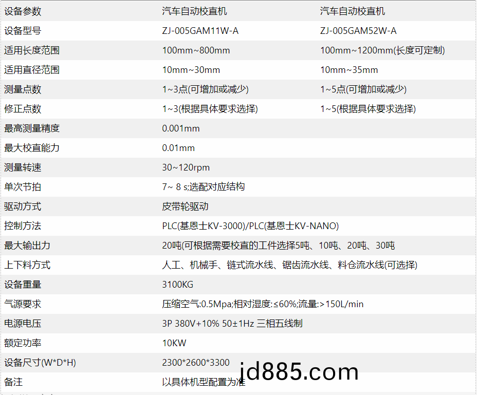 汽车轴自动校直机参数