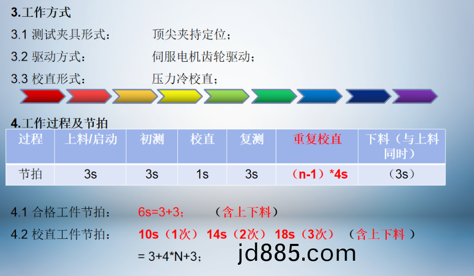 集智全自动校直机