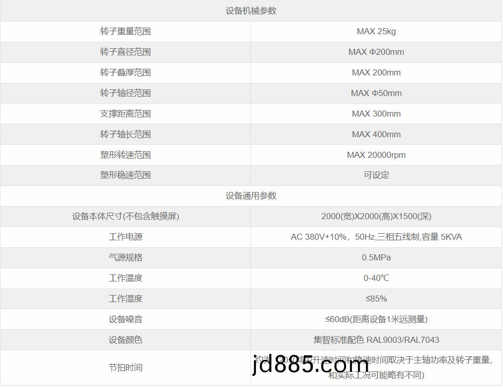 高速塑形机参数