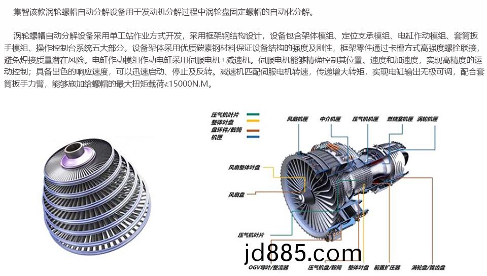 涡轮螺帽自动分解设备