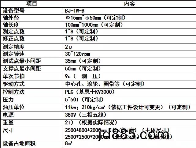 全自动校直机参数